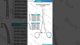 Single Use Forceps [upl. by Yslek]