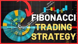 How To Use Fibonacci Trading Strategy fibonacci strategy [upl. by Issac]