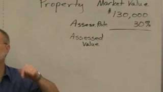 19B Property Tax Assessed Value [upl. by Eciral]