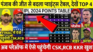 IPL 2024 Points Table देखिए PBKS की जीत के बाद Points Table मे हुए खतरनाक बदलाव RR SRH बाहर RCB CSK [upl. by Norrab]