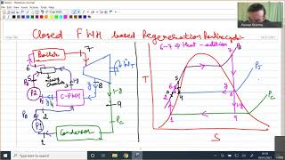 Closed Feedwater Heater based Regeneration Rankine Cycle and Actual Rankine Cycle [upl. by Magdalena]