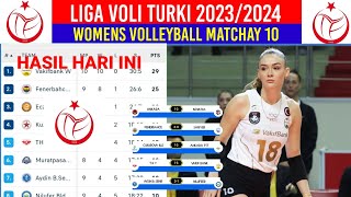 Hasil Bola Voli Putri Liga Turki THY vs Vakif Bank 13¦Klasemen Voli Putri Liga Turki 2324 Match 10 [upl. by Nnasus829]