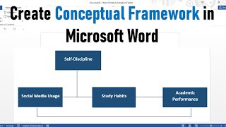 How to Create Conceptual Framework in Microsoft Word  Conceptual Framework in Research [upl. by Midas]