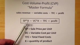 Contribution Margin and CVP Analysis Part 2 of 2 [upl. by Slater]