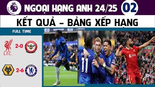 BẢNG XẾP HẠNG KẾT QUẢ VÒNG 2 NGOẠI HẠNG ANH 2425 [upl. by Toor]