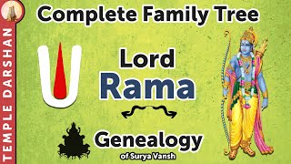 Genealogy of Surya Vansh  Lord Ramas Family Tree  Ramayana  Lord Ram  templedarshan [upl. by Allemac]