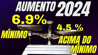 Aposentados Que Ganham Acima do Mínimo Terão Aumento de Salário em 2024 [upl. by Vod511]