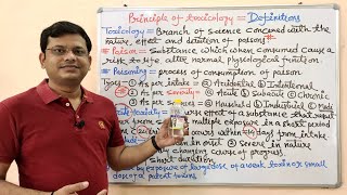 Introduction to Pharmacology [upl. by Elime766]