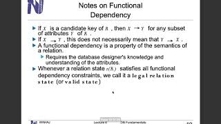 database video 58 in Pashto Normalization Functional Dependencies Inference rules in Pashto [upl. by Dry]