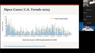 2023 Tennessee Emerging Infections Program Scientific Presentation Day [upl. by Enait]