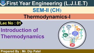 Lec01Introduction of Thermodynamics  Thermodynamics1  First year Engineering [upl. by Amesari150]