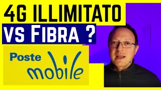 📶 INTERNET 4G ILLIMITATO FLAT É UNALTERNATIVA ALLA FIBRA  RECENSIONE POSTE MOBILE CASA WEB [upl. by Aicilana]