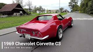 1969 Corvette C3 stroked 383 V8 Exhaust Sound [upl. by Sarene]