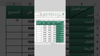 اسرع طريقة للجمع علي برنامج الاكسل😱💚 excel اكسبلور exceltips exceltricks اكسل اوفيس ترند [upl. by Mani]