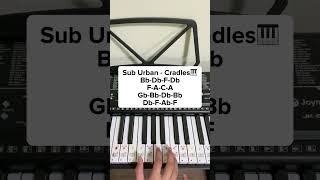 Sub Urban  Cradles Piano Tutorial [upl. by Mudenihc]