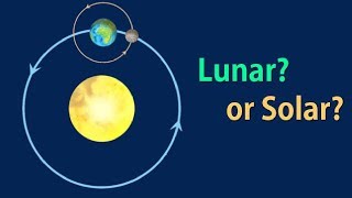 The Islamic Calendar Detailed Explanation [upl. by Yle204]