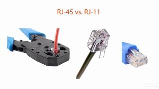 01 Network Cables and Connectors [upl. by Giffie37]