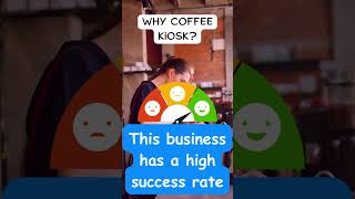 Business Idea  Coffee Kiosk  IdeaBuddy [upl. by Akerdnahs]