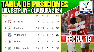 Tabla de Posiciones Liga Betplay Clausura Fecha 19  Clasificación Liga Colombiana Clausura 2024 [upl. by Lomasi]