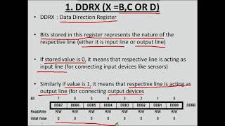 5Atmega8 Input Output Registers  DDRX PORTX PINX  5Atmega8 Tutorials In Hindi  Embedded Systems [upl. by Catt]