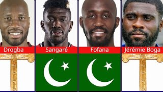 La religion des footballeurs ivoiriens islam chretien elephants [upl. by Nerti]