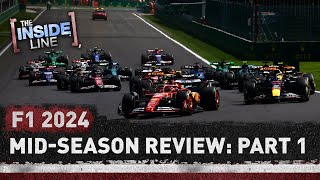 MIDSEASON REVIEW Sauber Williams Alpine Haas and RB [upl. by Raseda]