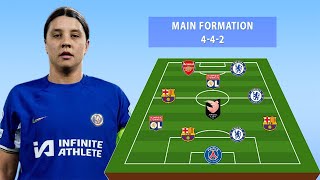 Sam Kerrs 442 Diamond Formation  Chelsea Womens Star Striker [upl. by Carrew395]