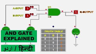 177 SN7408 Quad 2 input AND Gate Function Explained AC08 SN74AC08 urdu Hindi [upl. by Naleek]