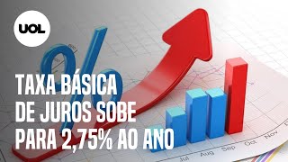 Selic Banco Central decide subir taxa básica de juros para 275 ao ano [upl. by Rudd]