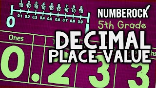 Decimal Place Value Song  Tenths and Hundredths  5th Grade [upl. by Nottap]