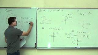 Intermediate Algebra Lecture 131 A Study of Conic Sections  Parabola and Circle [upl. by Enitsirhk]