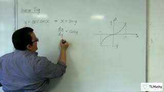 ALevel Further Maths E501 Inverse Trig Differentiating arcsinx [upl. by Ardnalahs]