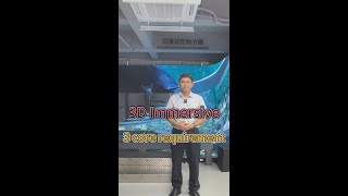 3D LED Display solution introduction [upl. by Eelirak]