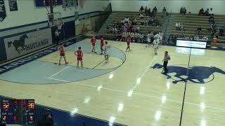 Marriotts Ridge High School vs Glenelg High School Mens JV Basketball [upl. by Ikkir]