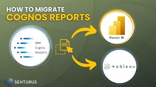 Migrate Power BI Report Any Source to Power BI Dataset  TAIK18 1439 Power BI [upl. by Donelle]