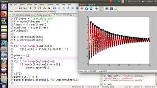 Find the damping coefficient [upl. by Carnay]