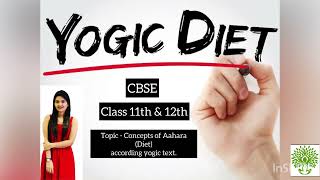 Concept of yogic diet according to hatha yogic textUNIT2Class 11th amp12thCBSE yoga syllabus yoga [upl. by Woody]