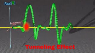 What is Tunneling Effect Quantum Mechanics [upl. by Akimed]