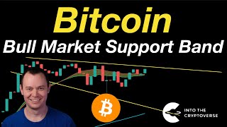 Bitcoin Bull Market Support Band [upl. by Nwahs]