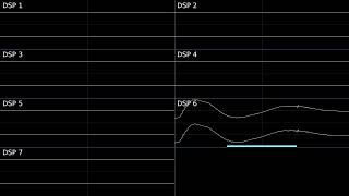 EarthBound  Franky Oscilloscope Deconstruction [upl. by Dominus549]