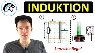 INDUKTION – Zusammenfassung  Physik Tutorial [upl. by Ettore290]