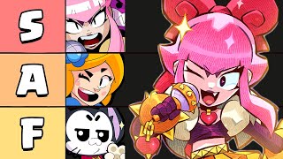 Ranking Every Brawler in Brawl Stars Tier List April 2024 [upl. by Yarod]