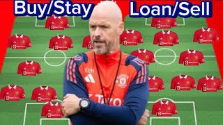 DONE DEALS ✅✅ SEE NEW Man United Potential Line up amp BUY or STAY LOAN or SELL Under Ten Hag 202425 [upl. by Anurb]