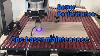 CNC Shark Laser Maintenance [upl. by Amol]