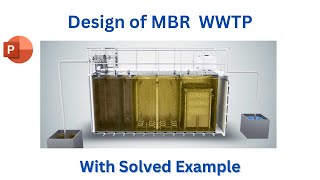 Design Calculations for MBR Wastewater Treatment Plant with Solved Example wastewater wwtp mbr [upl. by Pontone]