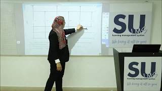 spectroscopy التحليل الطيفي introduction organic lec 9 صيدلة pharmacy [upl. by Rehpotsirahc885]