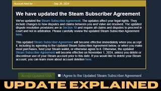 Steam Subscriber Agreement Update Lawyer Explains [upl. by Zonda939]