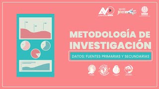 10 Metodología de Investigación Datos Fuentes primarias y secundarias [upl. by Atnom868]