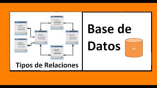 💥Bases de Datos desde cero Entidades y Tipos de Relaciones 2 [upl. by Enyahs852]