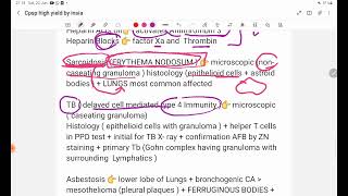 CPSP High Yield by Dr Insia Zulfiqar [upl. by Eusoj]